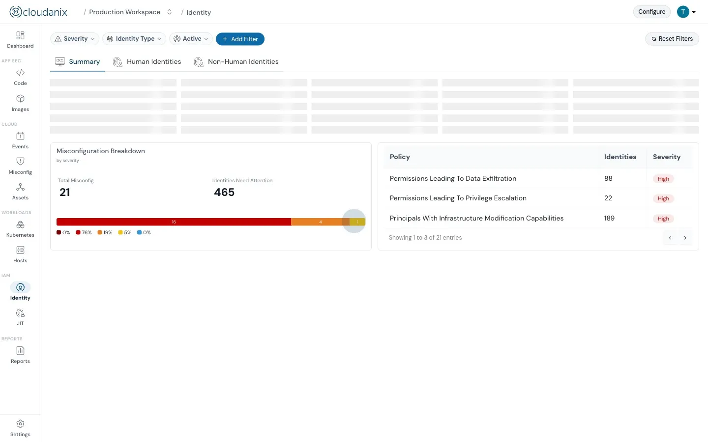 Integrate JIT with AWS Identity Center