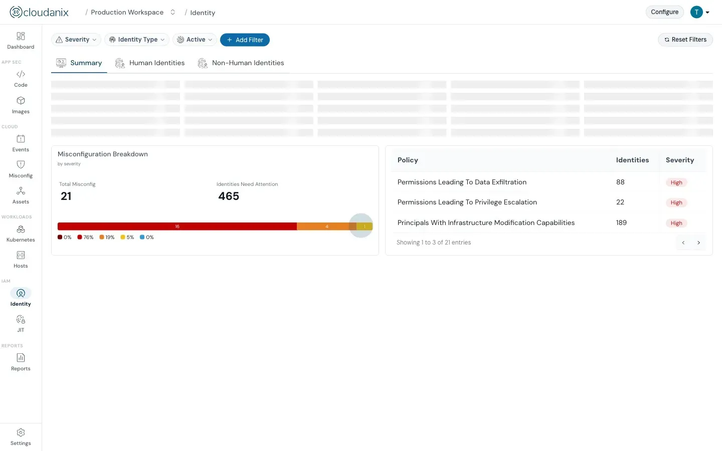 CIEM Solution: How Cloud Infrastructure Entitlement Management Reduces Breach Risk