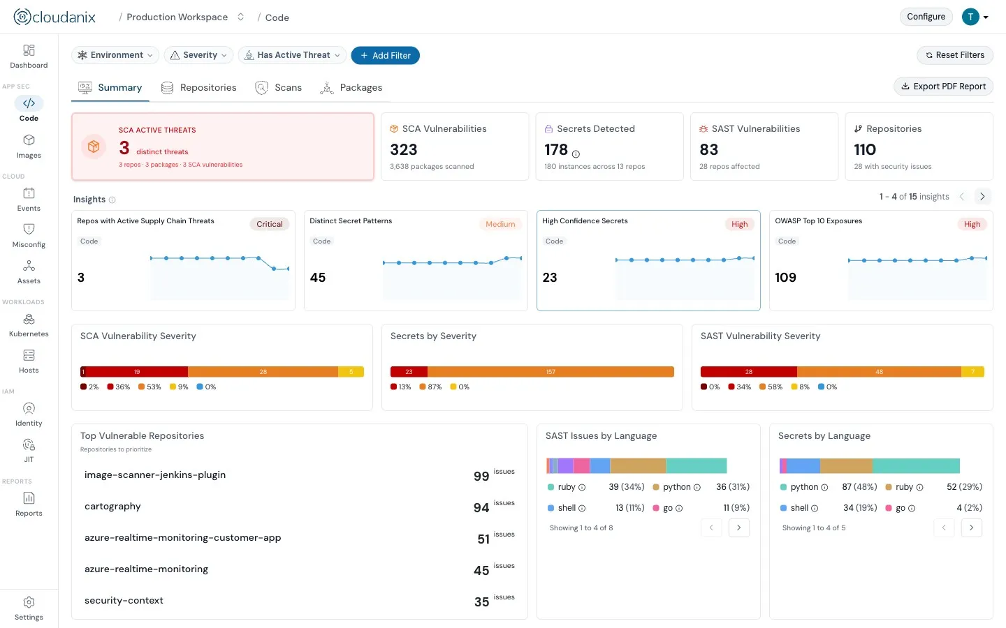 Cloud-Native Application Protection Platform (CNAPP)