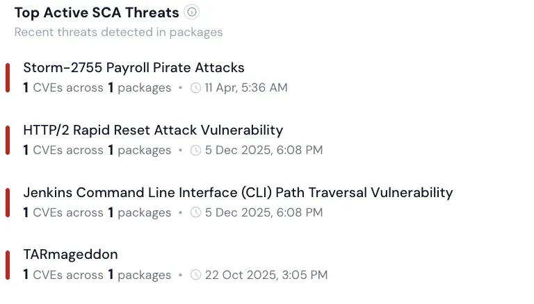 Security from PR to Runtime