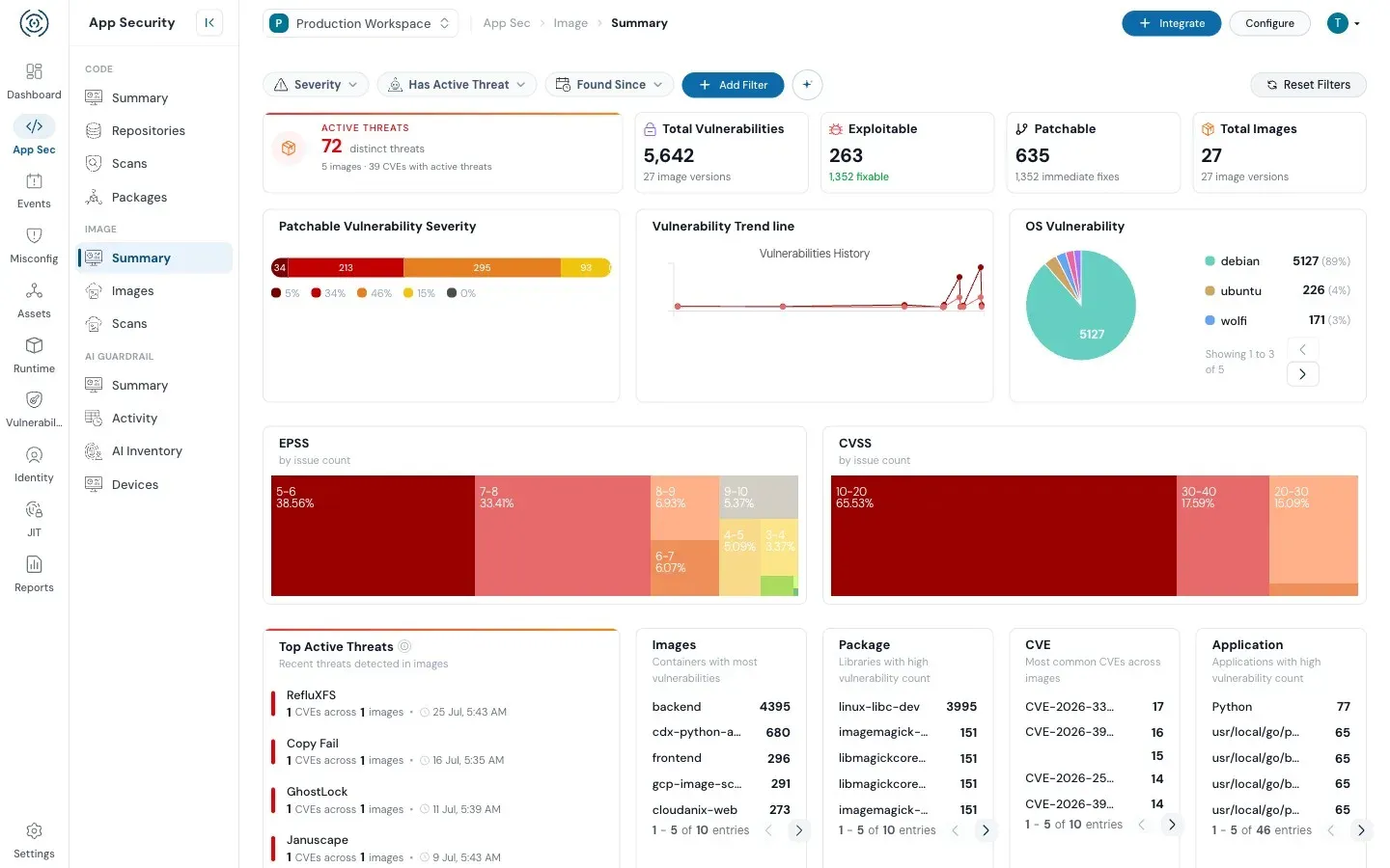 What is Cloud Workload Protection Platform (CWPP)?