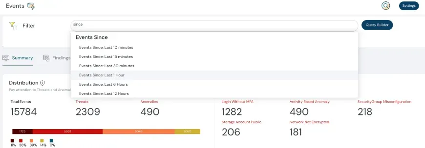 Real-Time Cloud Events Visibility