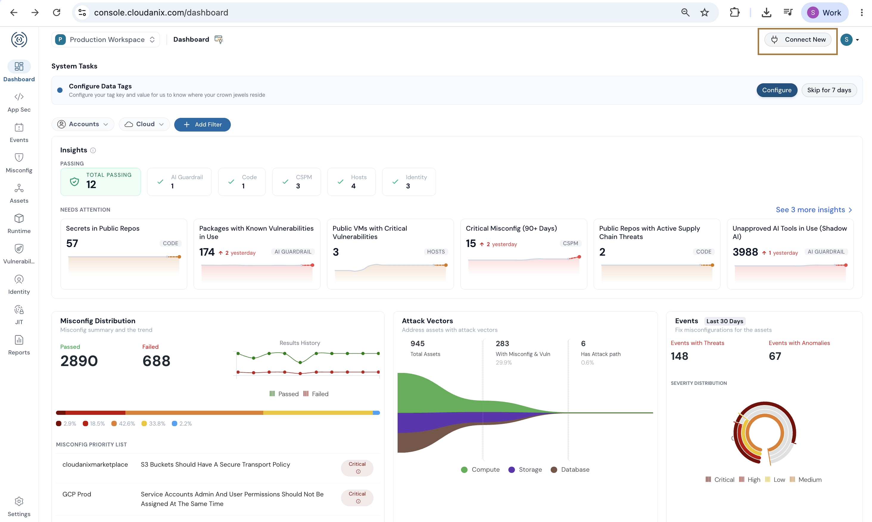 Cloudanix console dashboard with the Connect New button highlighted in the top-right corner