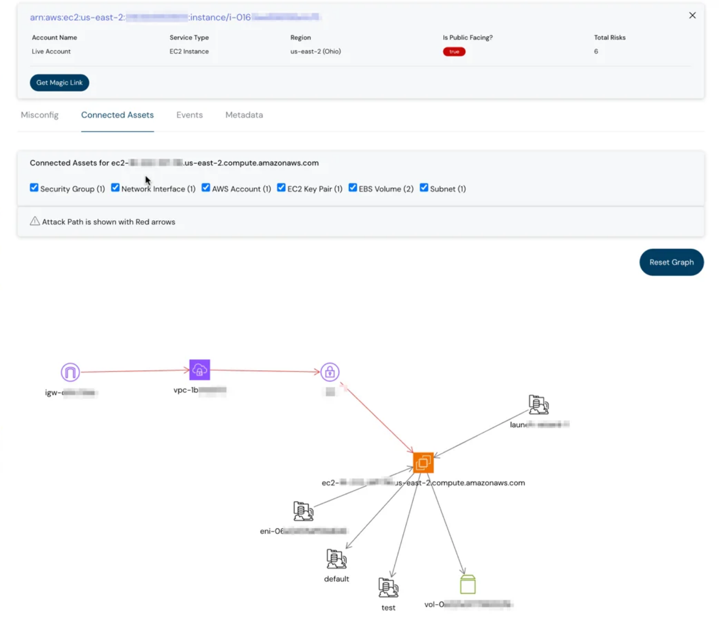Cloud Infrastructure Entitlements Management (CIEM) Overview