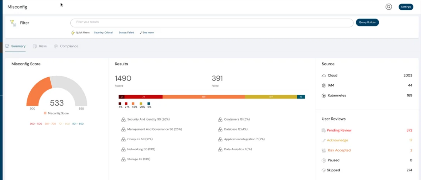 Cloud Infrastructure Entitlements Management (CIEM) Overview