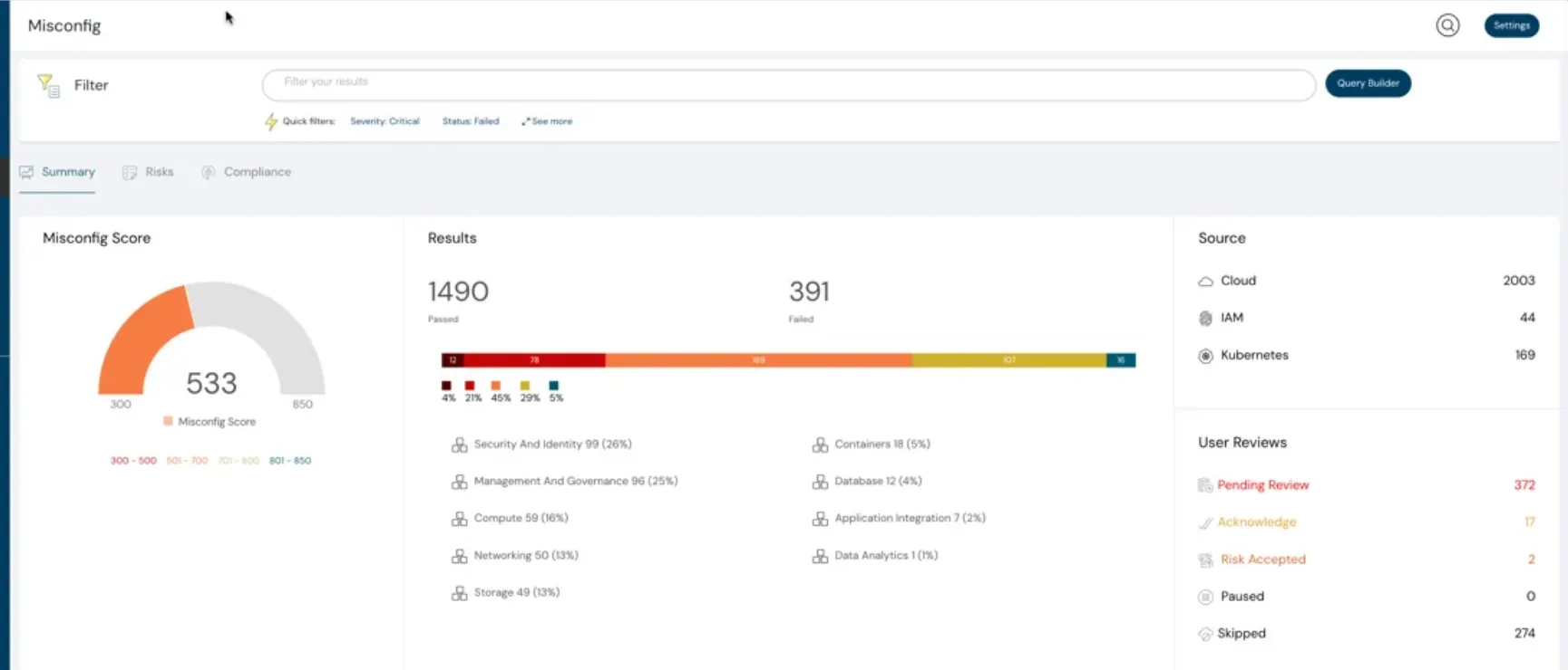 Cloud Infrastructure Entitlements Management (CIEM) Overview