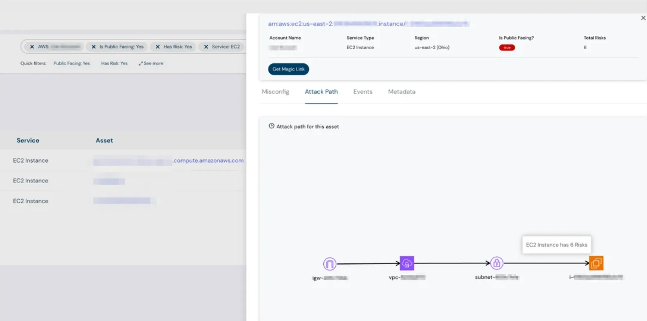 Cloud Infrastructure Entitlements Management (CIEM) Overview