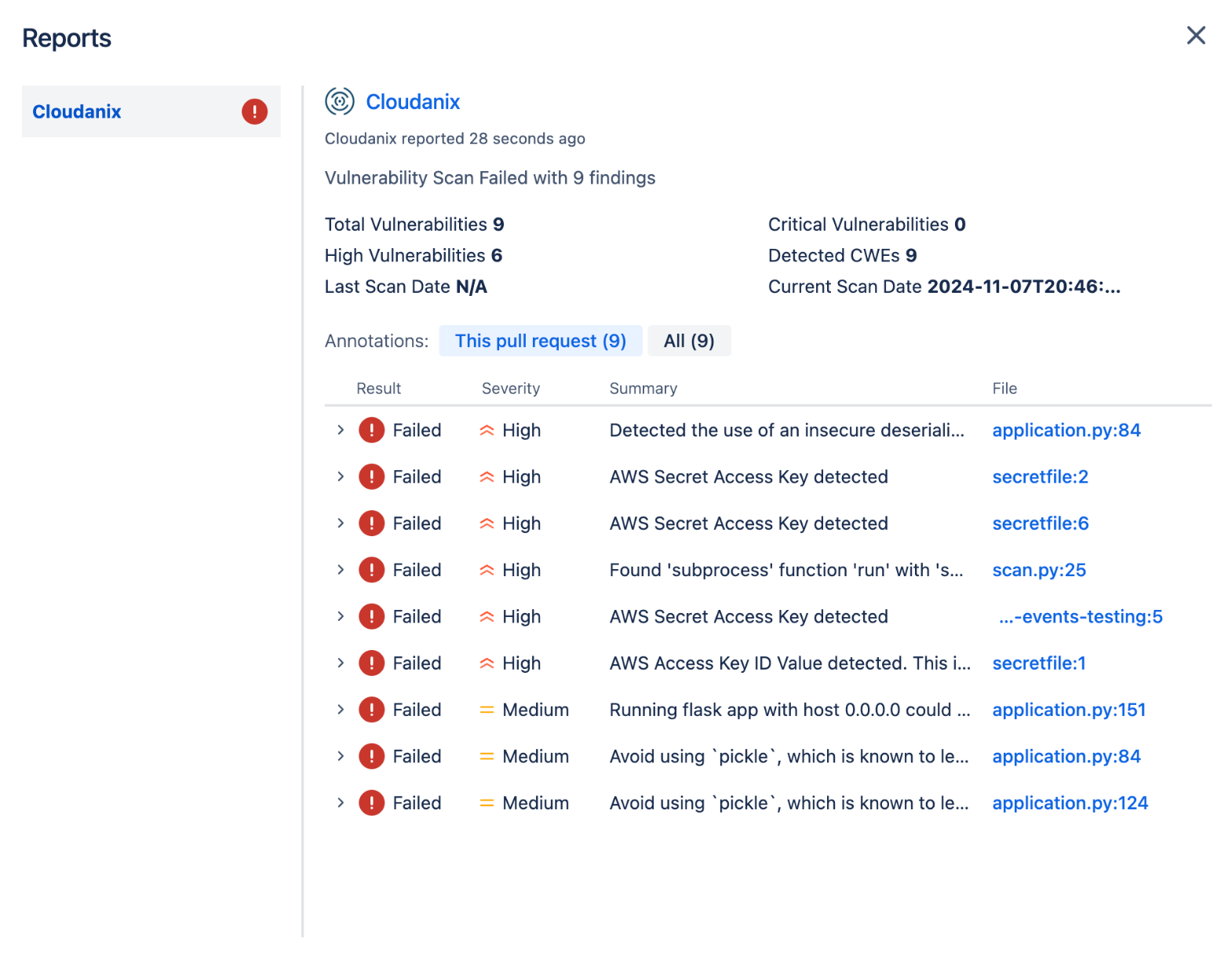 Cloud Infrastructure Entitlements Management (CIEM) Overview