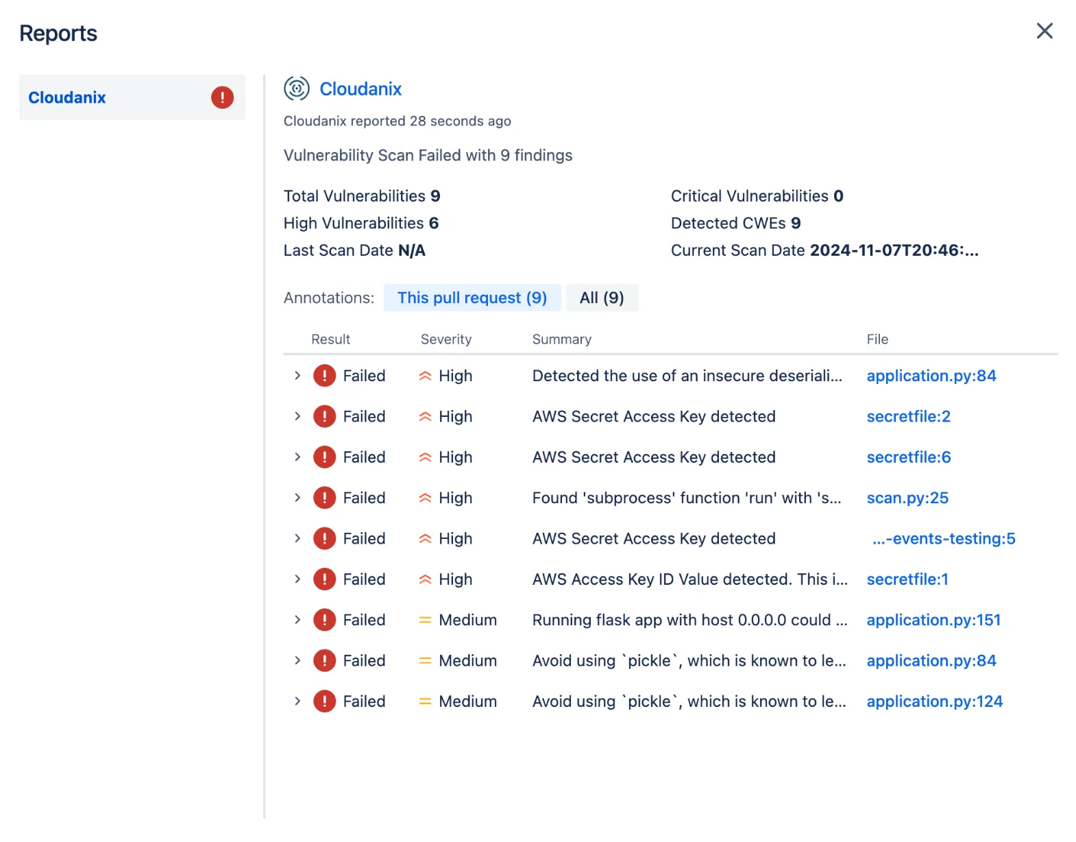 Cloud Infrastructure Entitlements Management (CIEM) Overview