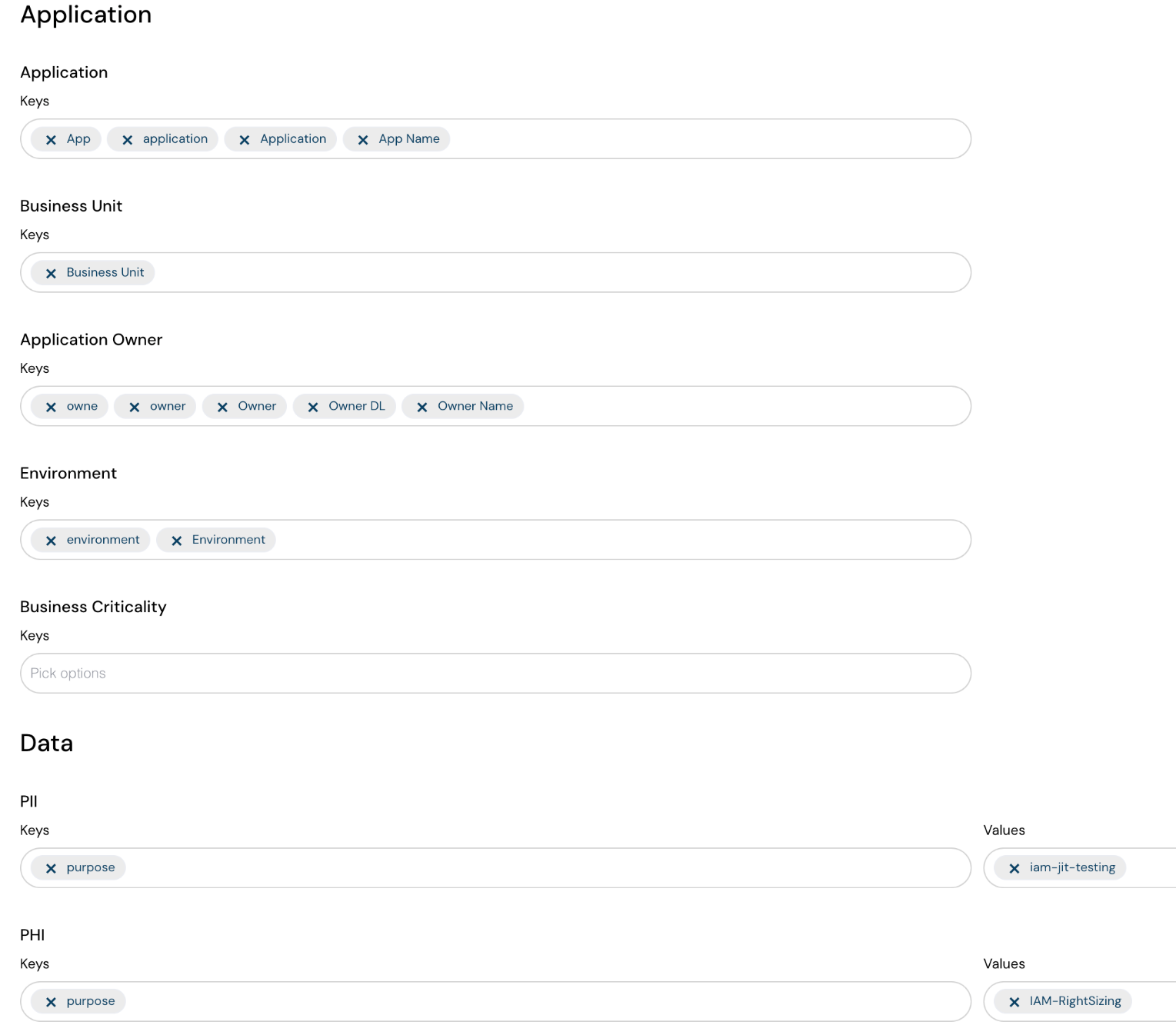 Cloud Infrastructure Entitlements Management (CIEM) Overview