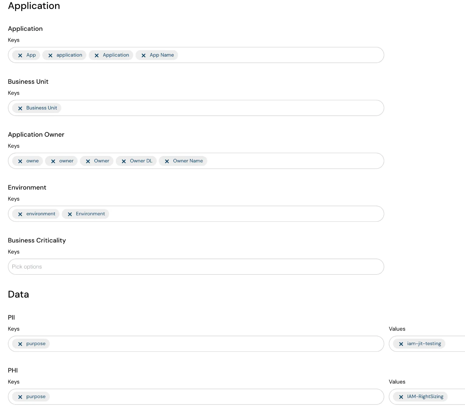 Cloud Infrastructure Entitlements Management (CIEM) Overview
