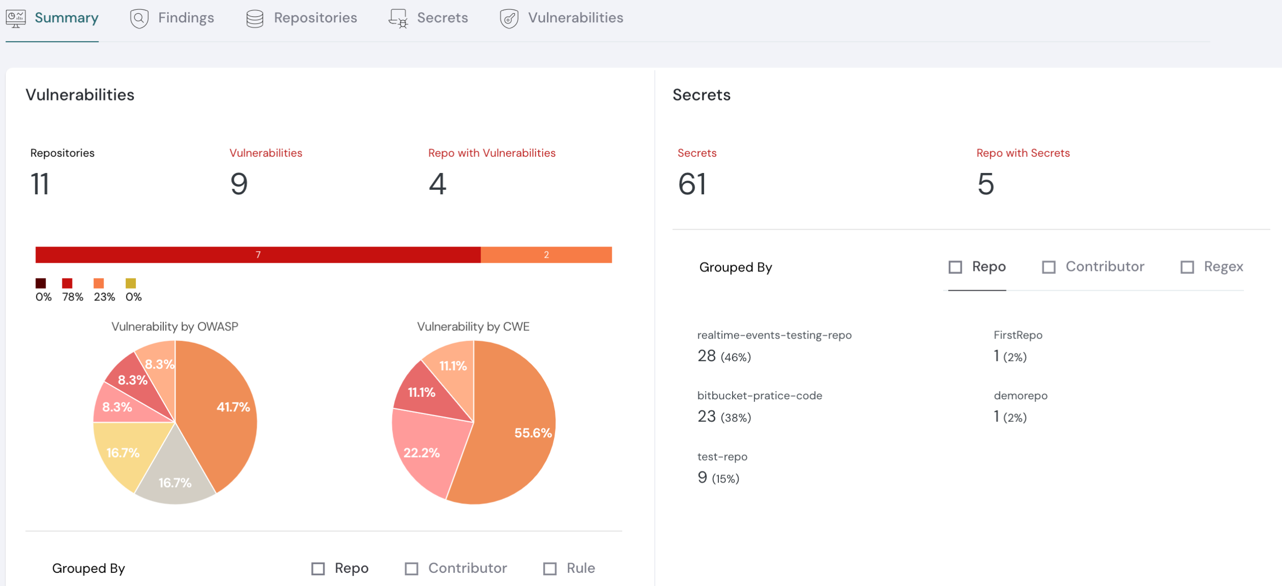 code-security-and-moreSS1