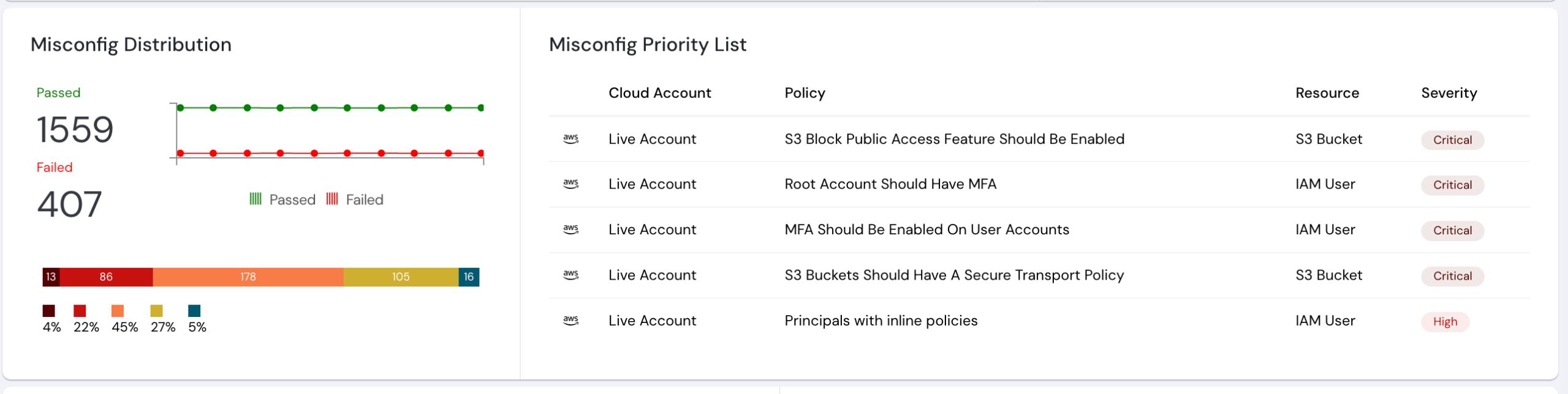 Software Screen-Shot