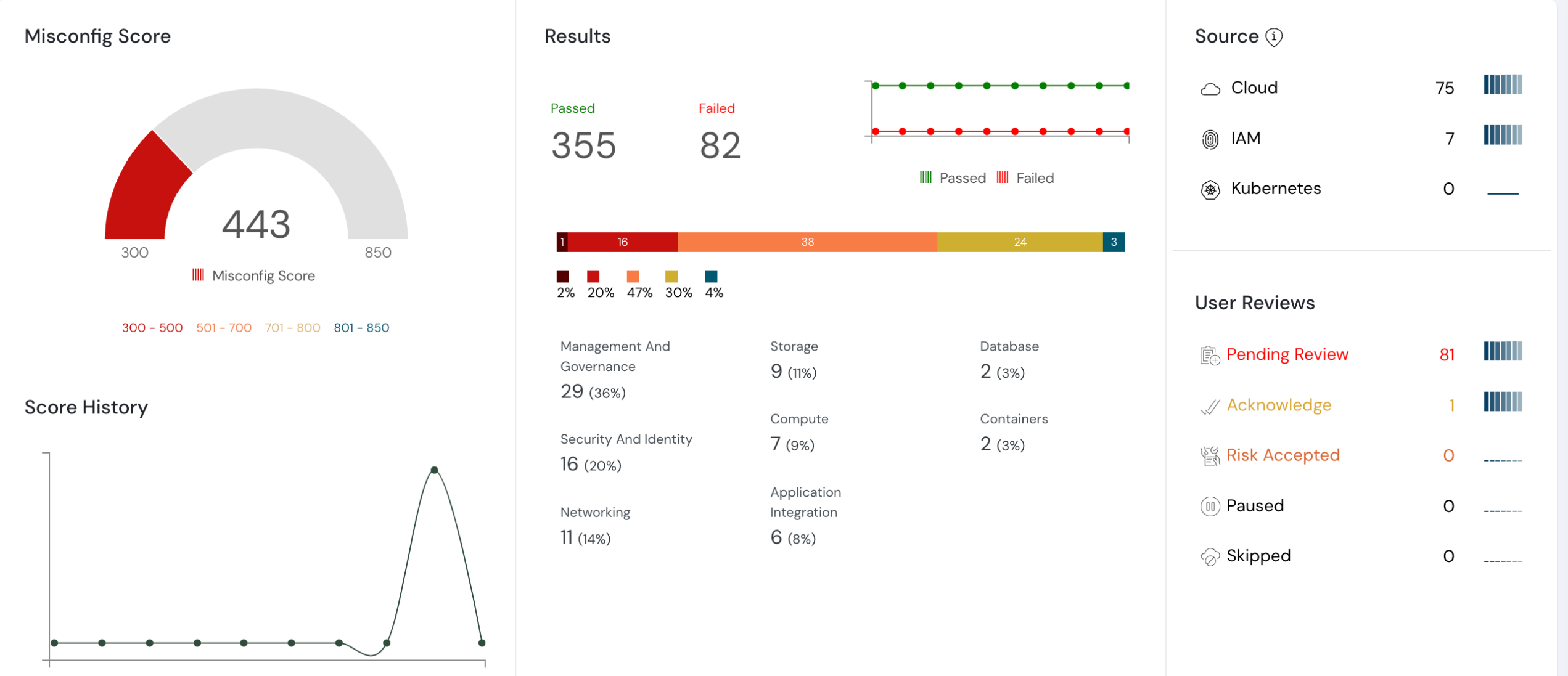Software Screen-Shot