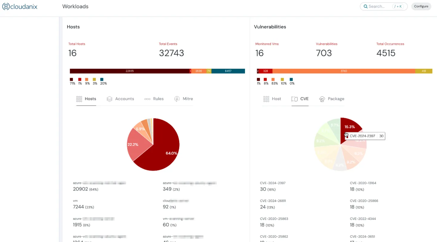 Software Screen-Shot