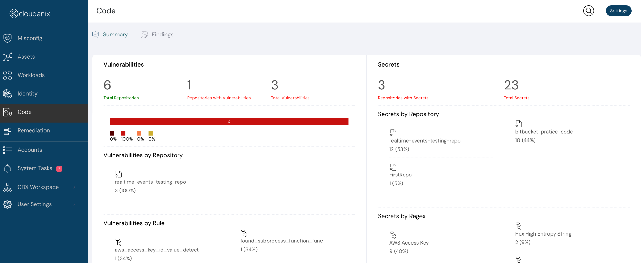 Cloud Infrastructure Entitlements Management (CIEM) Overview