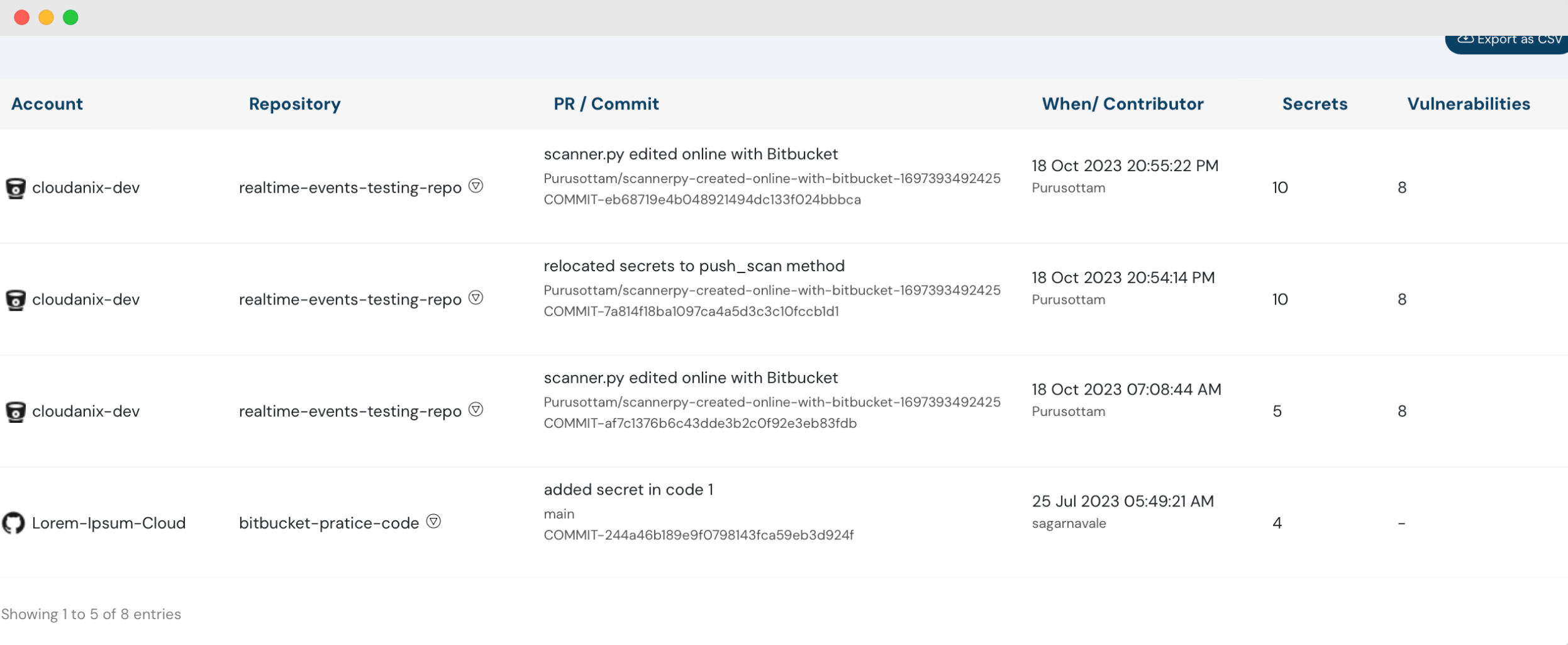 Cloud Infrastructure Entitlements Management (CIEM) Overview