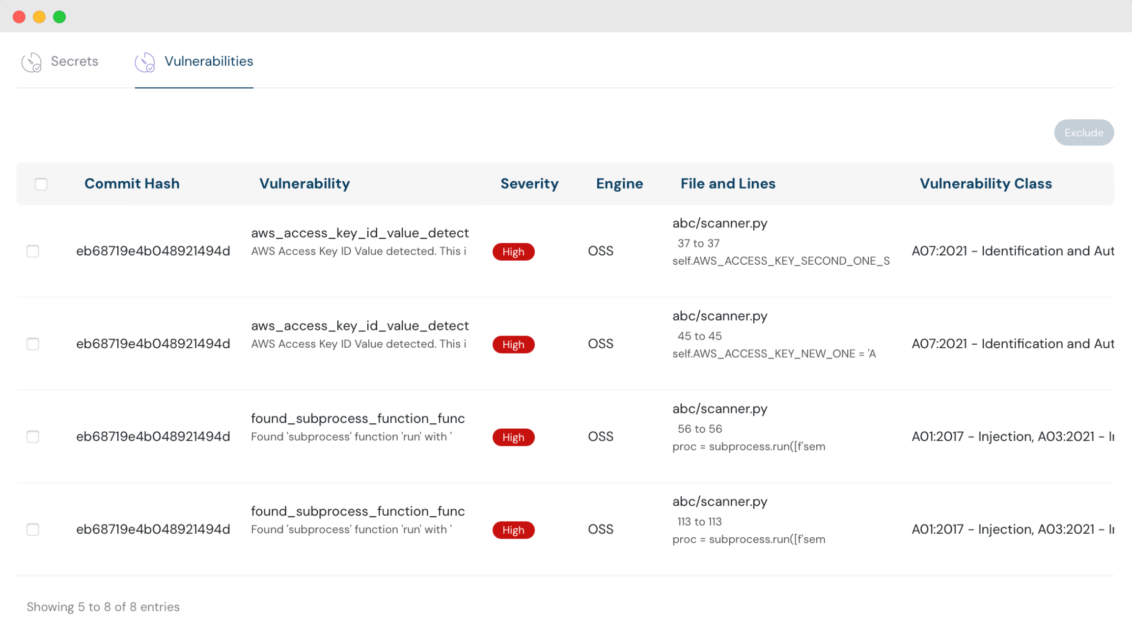Cloud Infrastructure Entitlements Management (CIEM) Overview