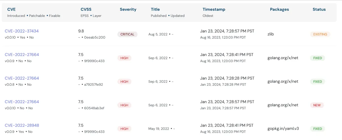 Software Screen-Shot