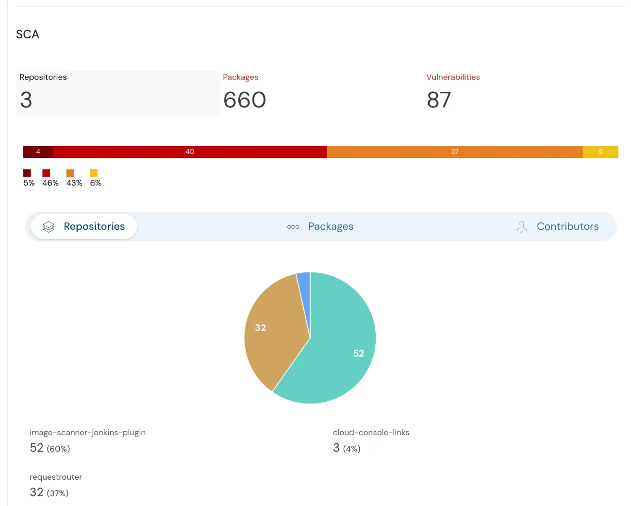 Software Screen-Shot