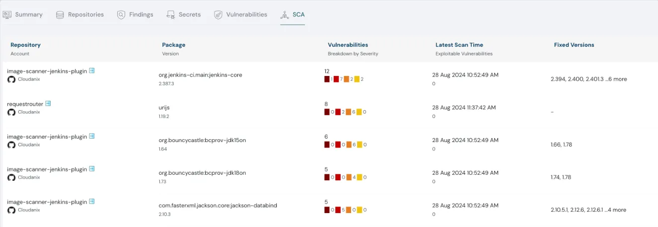 Software Screen-Shot