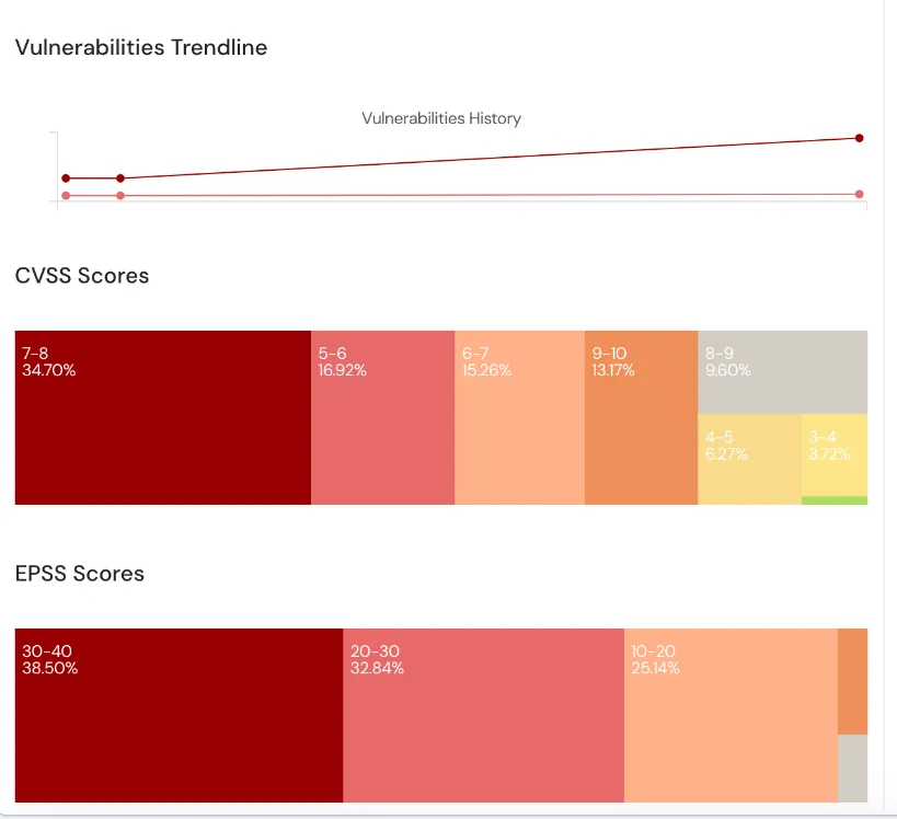 Software Screen-Shot