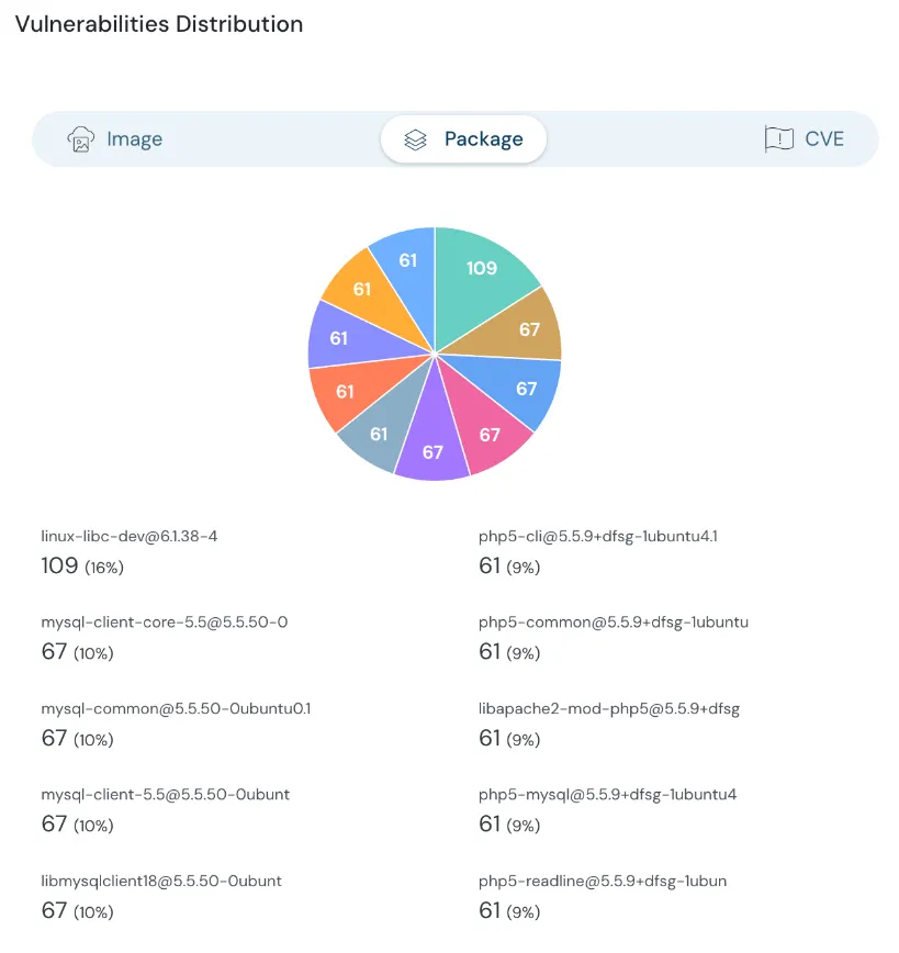 Software Screen-Shot