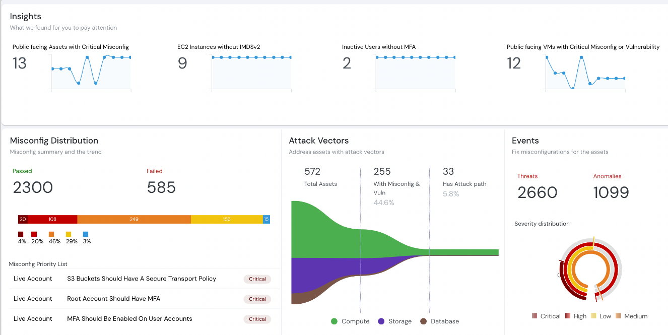 Software Screen-Shot