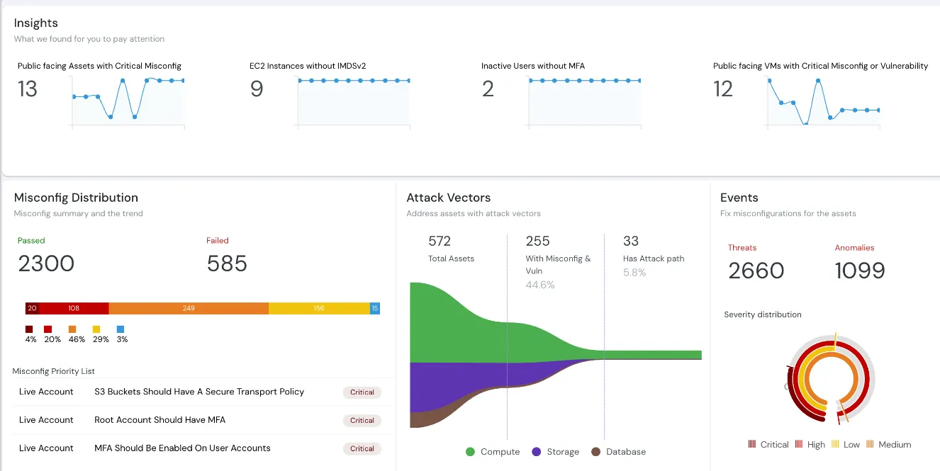 Software Screen-Shot