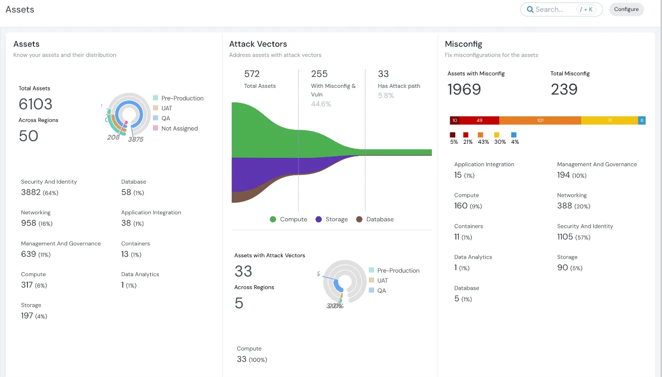 Software Screen-Shot
