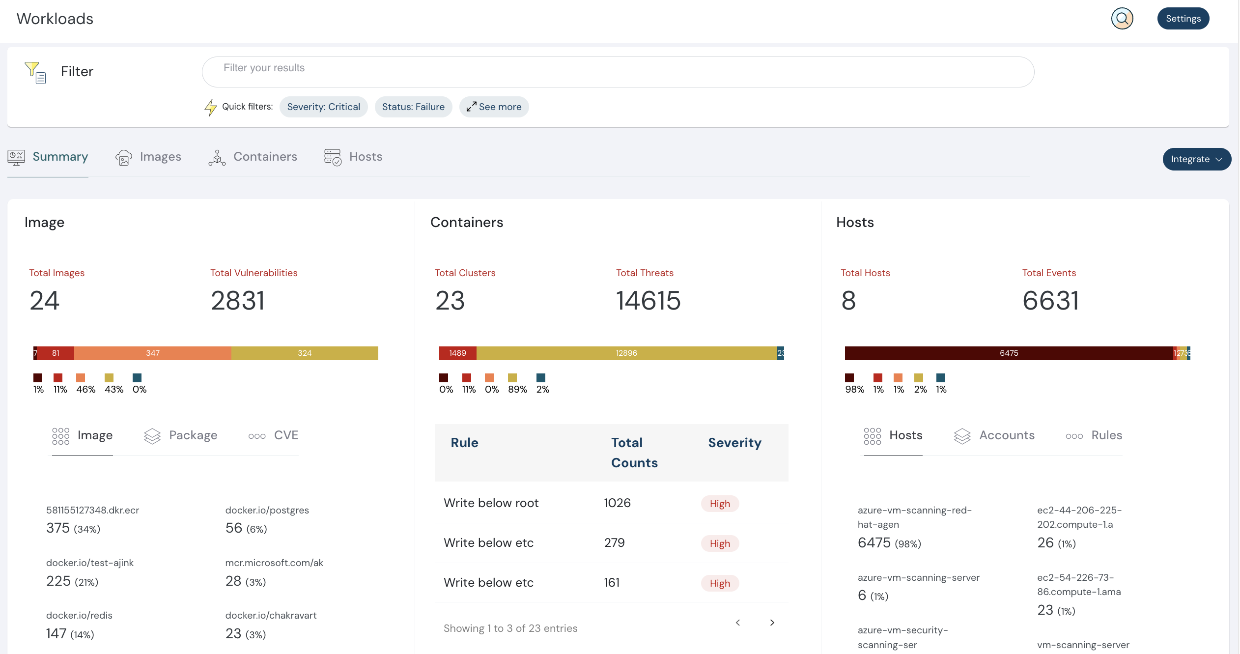 Cloud Workload Protection Platform (CWPP)