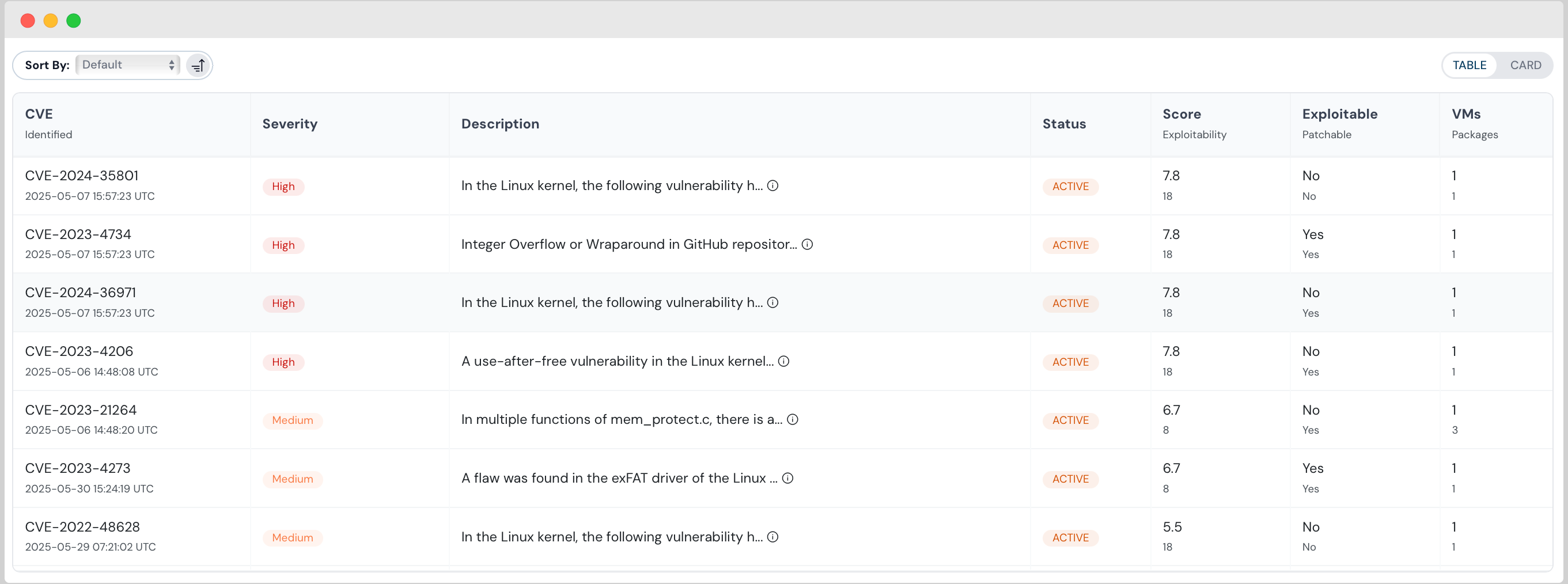 Cloudanix vulnerability prioritization table view