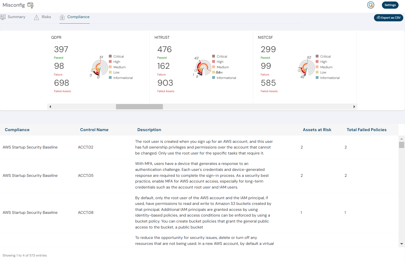 Code Security Best Practices and Tools Overview