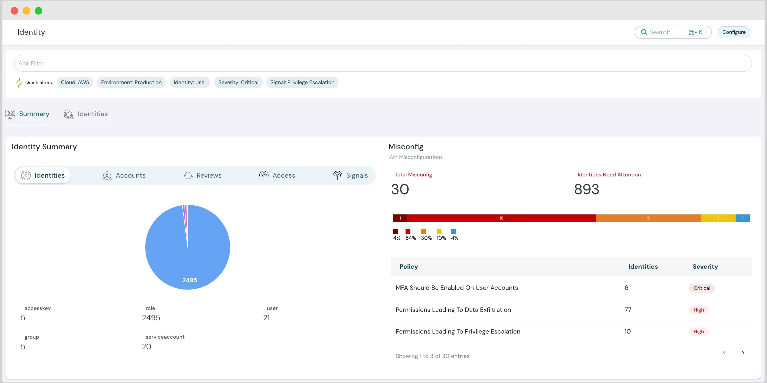 Code Security Best Practices and Tools Overview